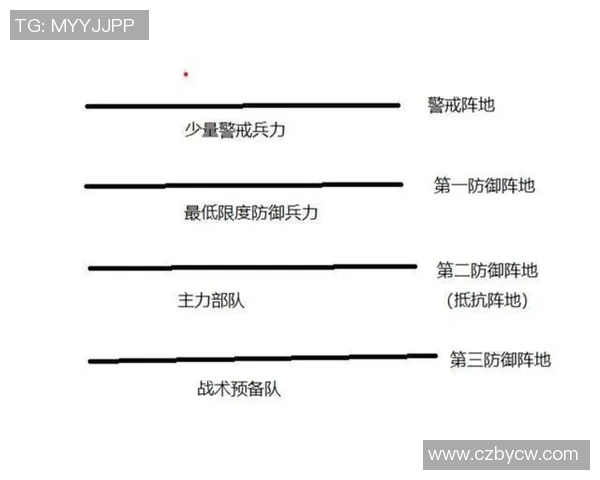 北京排球队区域防守策略解析与战术应用探讨
