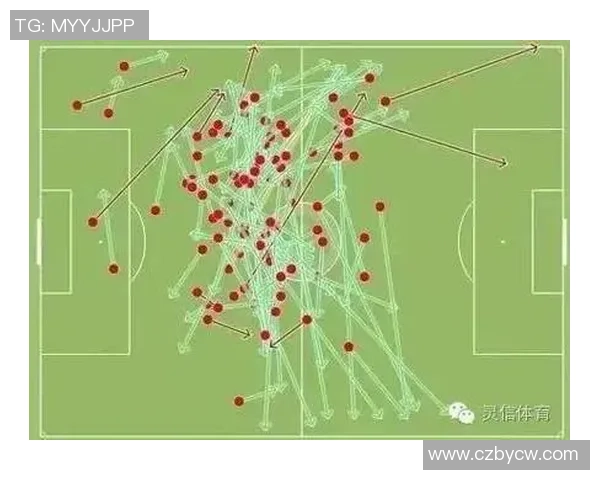 足球明星成长轨迹分析与未来发展趋势探讨