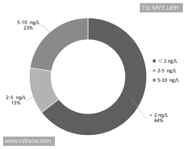 重庆网球队协作分析与战术配合研究的深度探讨