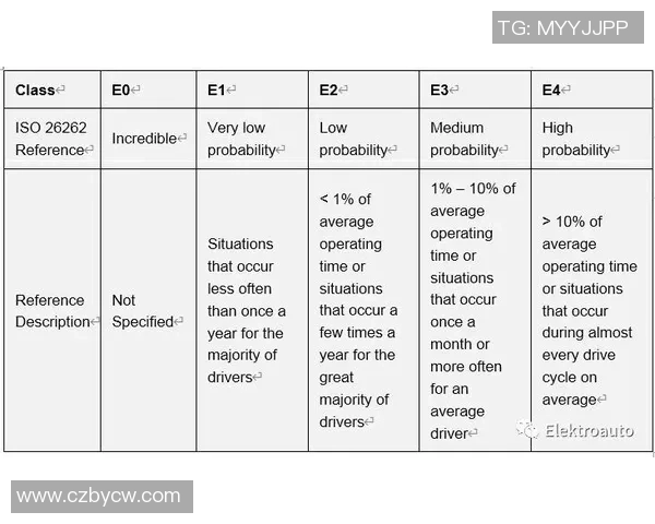 重庆足球队在钻石联赛中的心理素质分析与表现评估 重庆足球队在钻石联赛中的心理素质分析与表现评估