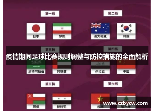 疫情期间足球比赛规则调整与防控措施的全面解析